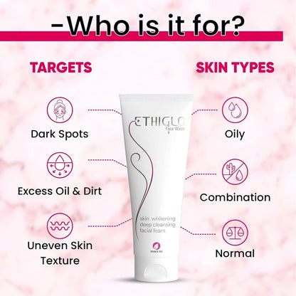 Ethiglo Face Wash, 70ml (Pack of 2)