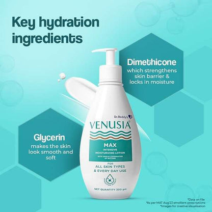 Venusia Max Intensive Moisturizing Lotion