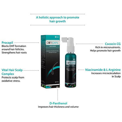 Cuticapil Hair Serum, 75 ml